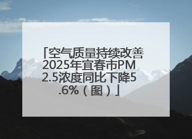 空气质量持续改善 2025年宜春市PM2.5浓度同比下降5.6%（图）